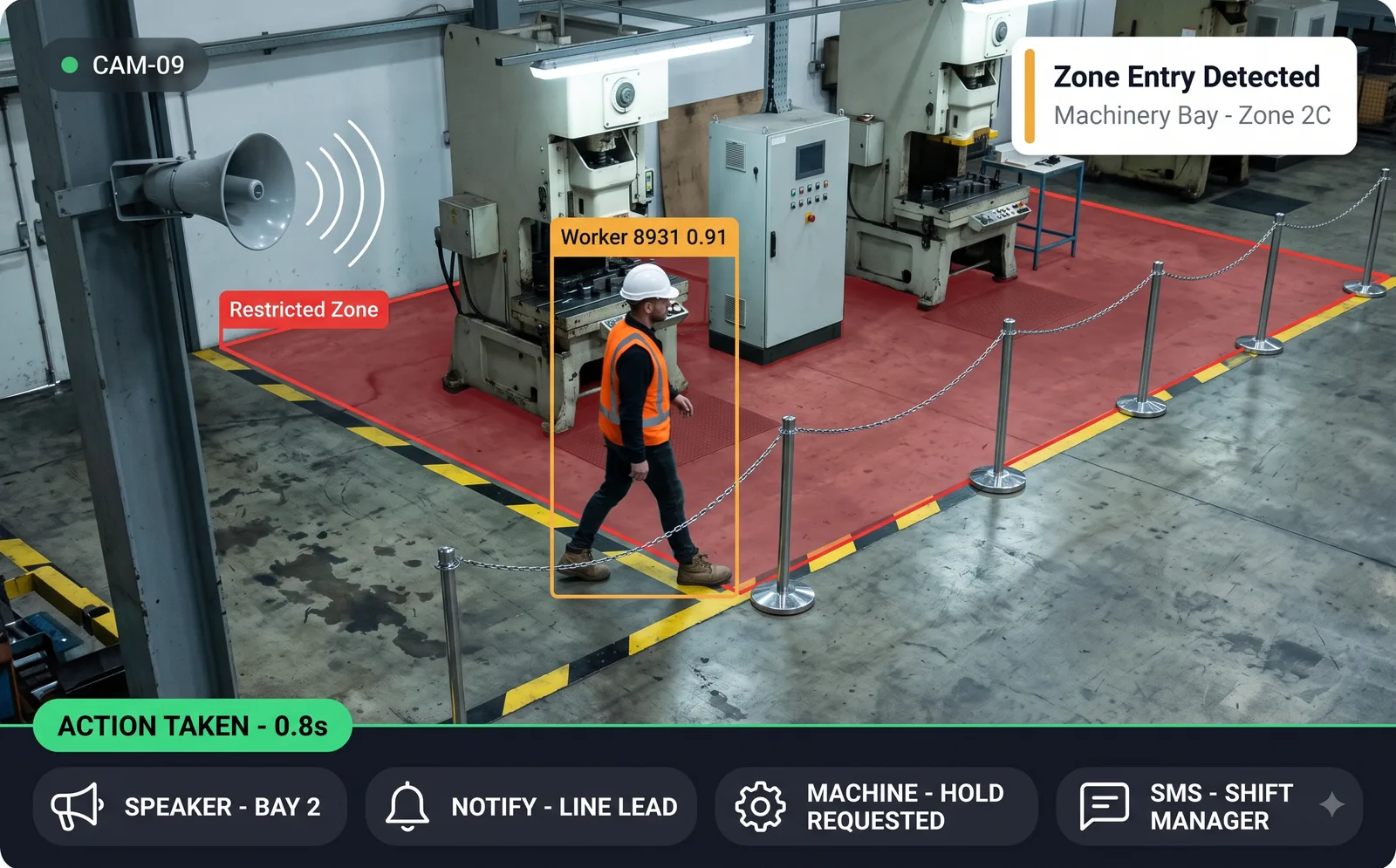 Vision AI detecting a worker entering a restricted machinery zone