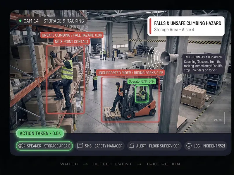 Climbing the racking detected by Vision AI