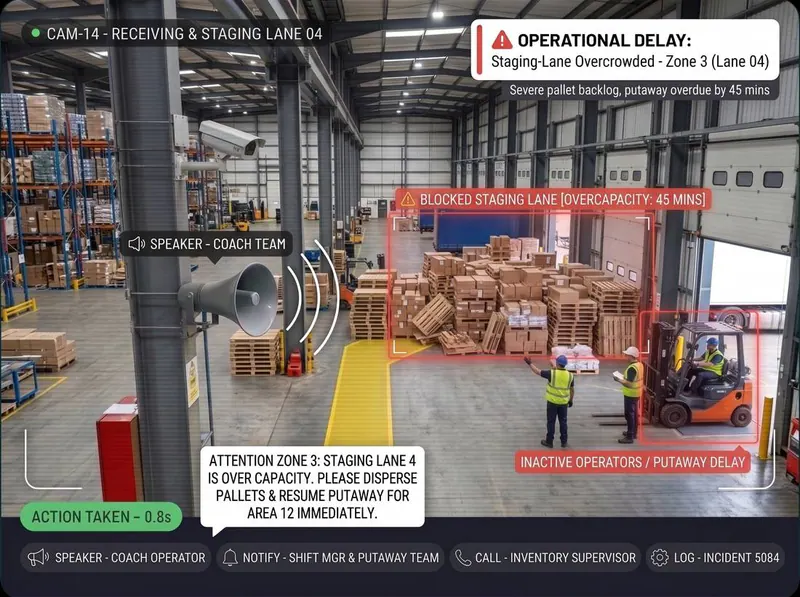 Staging build-up detected by Vision AI